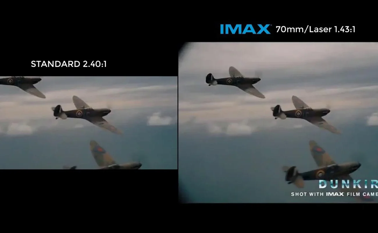IMAX Screen vs Normal Screen